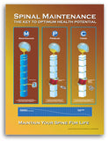 Spinal Maintenance: The Key to Optimum Health Potential