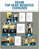Certainty Rehab - FHP Head Weighted Exercise Poster