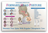 Damaging Effects of Forward Head Posture
