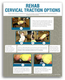 Certainty Rehab - Cervical Traction Rehab Poster